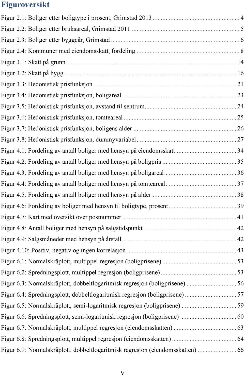 .. 23 Figur 3.5: Hedonistisk prisfunksjon, avstand til sentrum... 24 Figur 3.6: Hedonistisk prisfunksjon, tomteareal... 25 Figur 3.7: Hedonistisk prisfunksjon, boligens alder... 26 Figur 3.