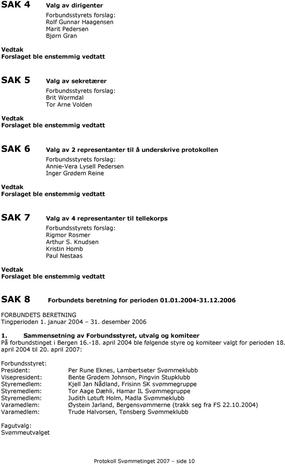 Forslaget ble enstemmig vedtatt SAK 7 Valg av 4 representanter til tellekorps Forbundsstyrets forslag: Rigmor Rosmer Arthur S.