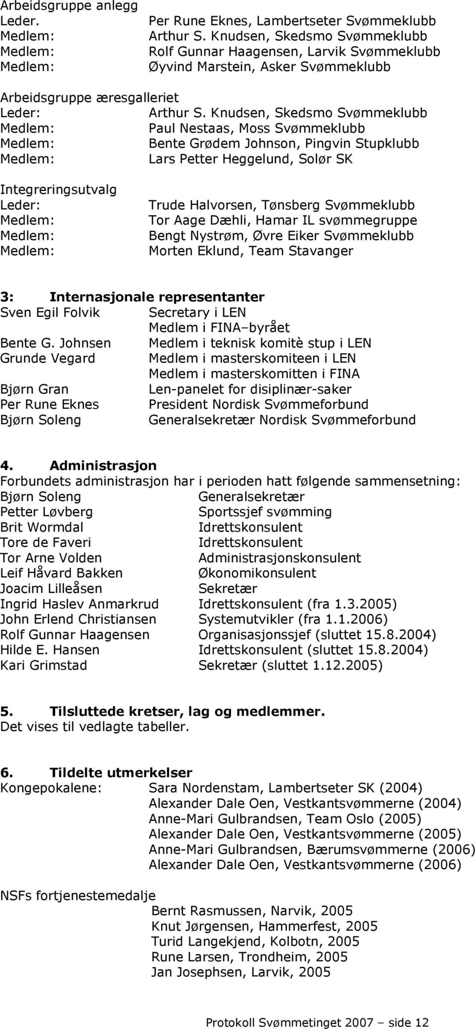 Knudsen, Skedsmo Svømmeklubb Medlem: Paul Nestaas, Moss Svømmeklubb Medlem: Bente Grødem Johnson, Pingvin Stupklubb Medlem: Lars Petter Heggelund, Solør SK Integreringsutvalg Leder: Medlem: Medlem: