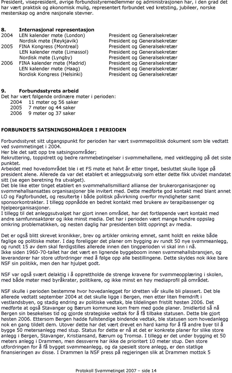 Internasjonal representasjon 2004 LEN kalender møte (London) President og Generalsekretær Nordisk møte (Reykjavik) President og Generalsekretær 2005 FINA Kongress (Montreal) President og