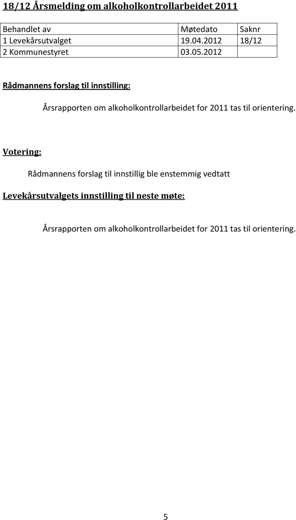 2012 Rådmannens forslag til innstilling: Årsrapporten om alkoholkontrollarbeidet for 2011 tas til