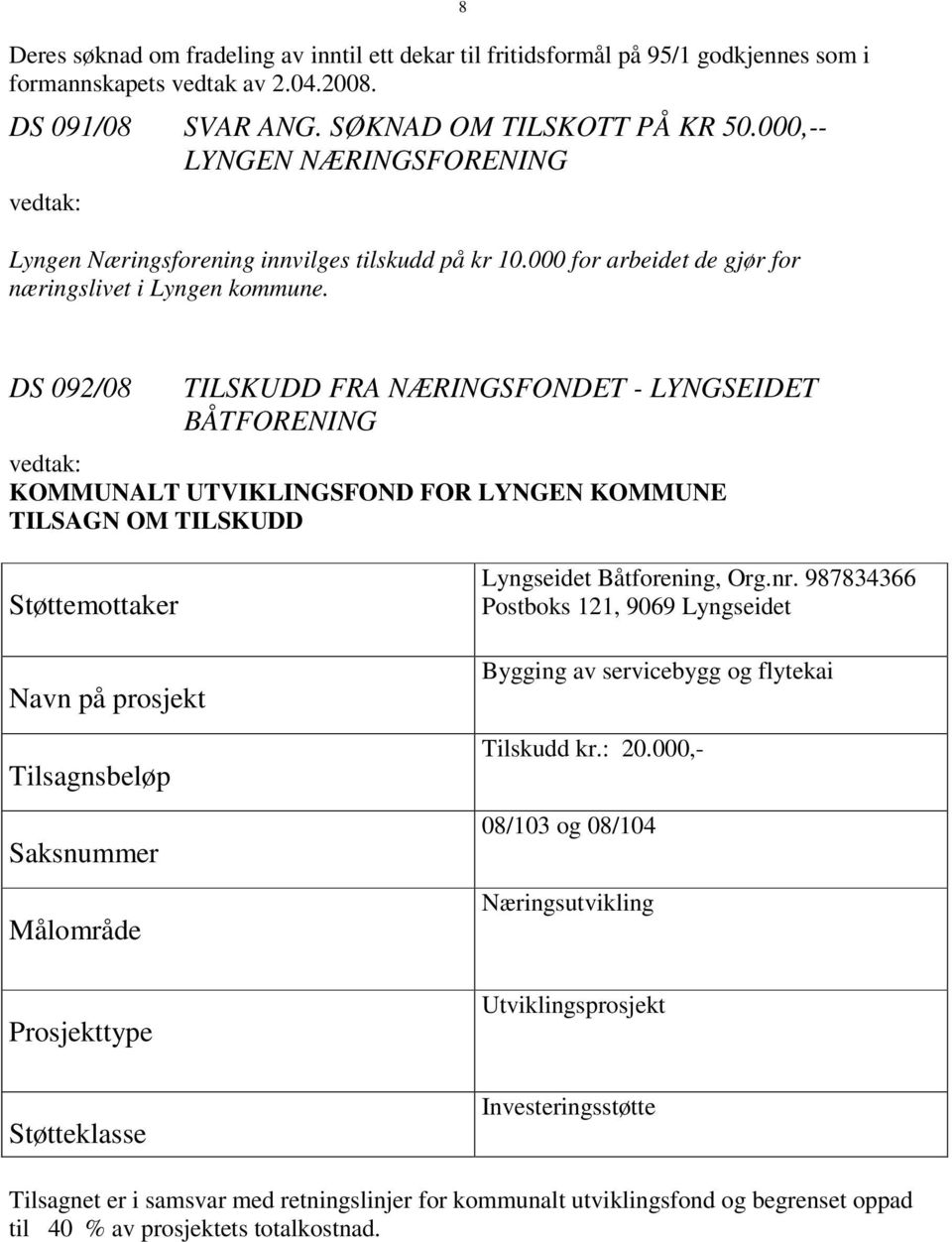 8 DS 092/08 TILSKUDD FRA NÆRINGSFONDET - LYNGSEIDET BÅTFORENING vedtak: KOMMUNALT UTVIKLINGSFOND FOR LYNGEN KOMMUNE TILSAGN OM TILSKUDD Støttemottaker Navn på prosjekt Tilsagnsbeløp Saksnummer