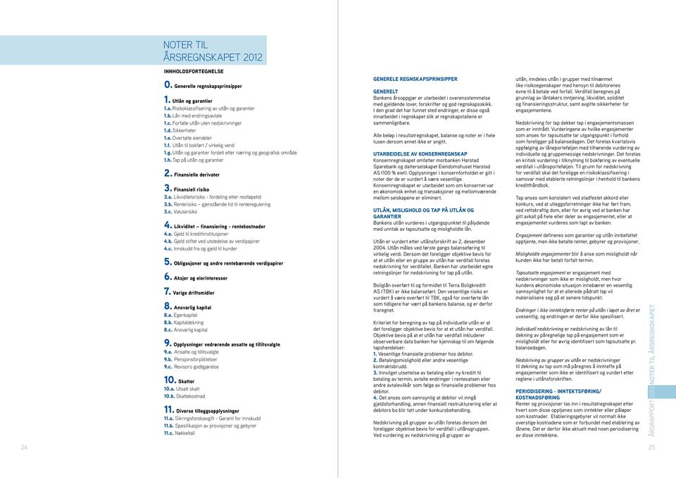 Finansielle derivater 3. Finansiell risiko 3.a. Likviditetsrisiko - fordeling etter restløpetid 3.b. Renterisiko gjenstående tid til renteregulering 3.c. Valutarisiko 4.