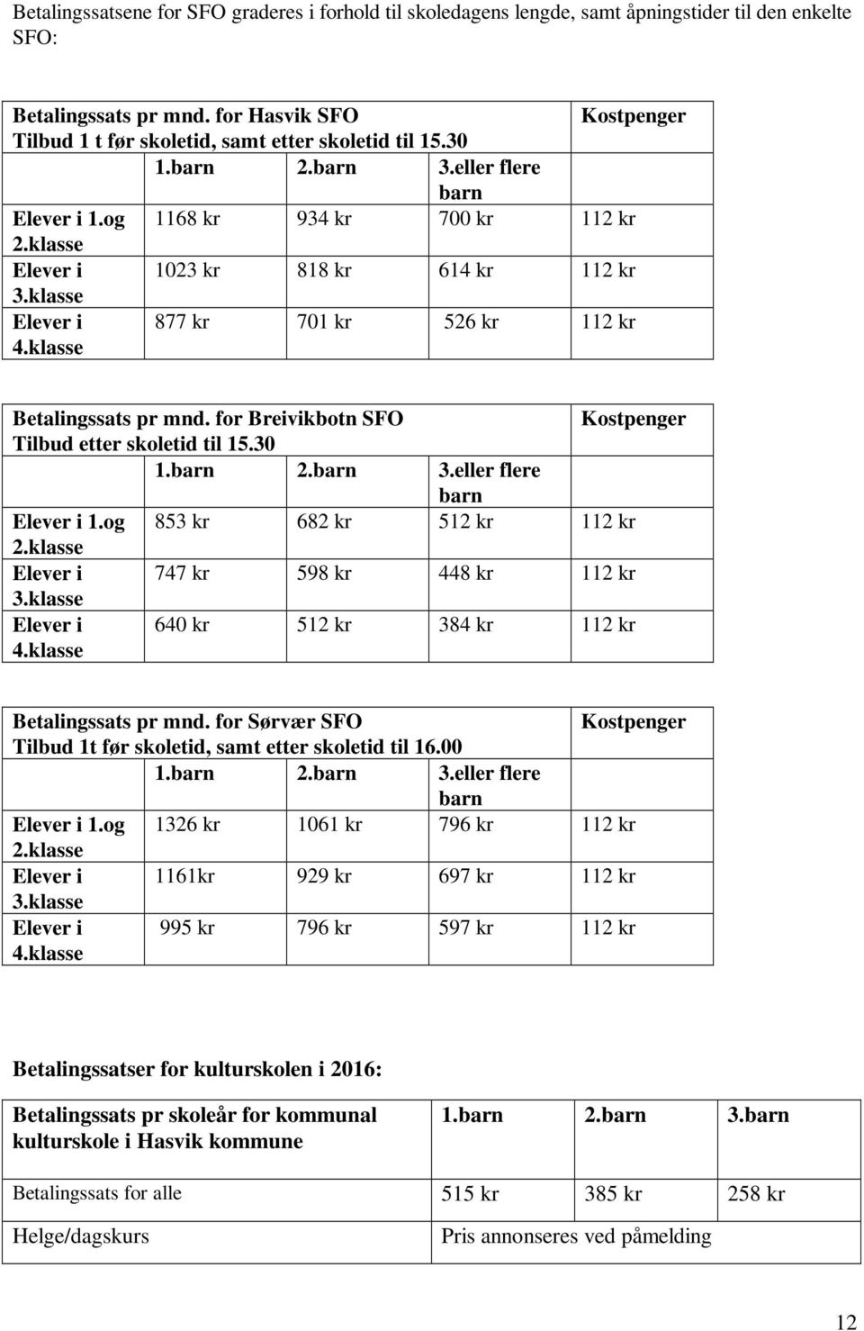 klasse 877 kr 701 kr 526 kr 112 kr Betalingssats pr mnd. for Breivikbotn SFO Tilbud etter skoletid til 15.30 1.barn 2.barn 3.eller flere barn Elever i 1.og 853 kr 682 kr 512 kr 112 kr 2.