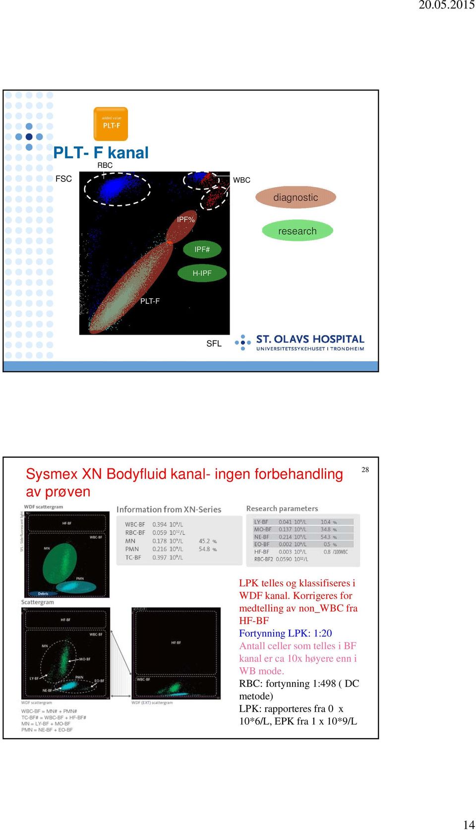 Korrigeres for medtelling av non_wbc fra HF-BF Fortynning LPK: 1:20 Antall celler som telles i BF