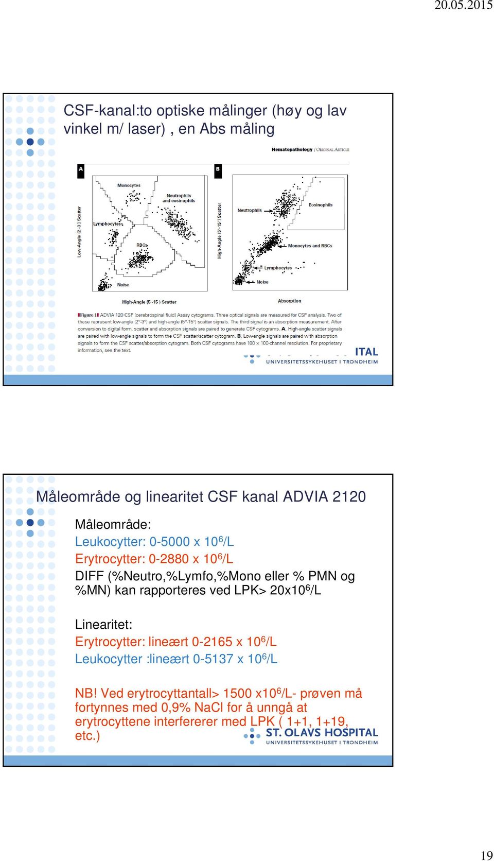 rapporteres ved LPK> 20x10 6 /L Linearitet: Erytrocytter: lineært 0-2165 x 10 6 /L Leukocytter :lineært 0-5137 x 10 6 /L NB!