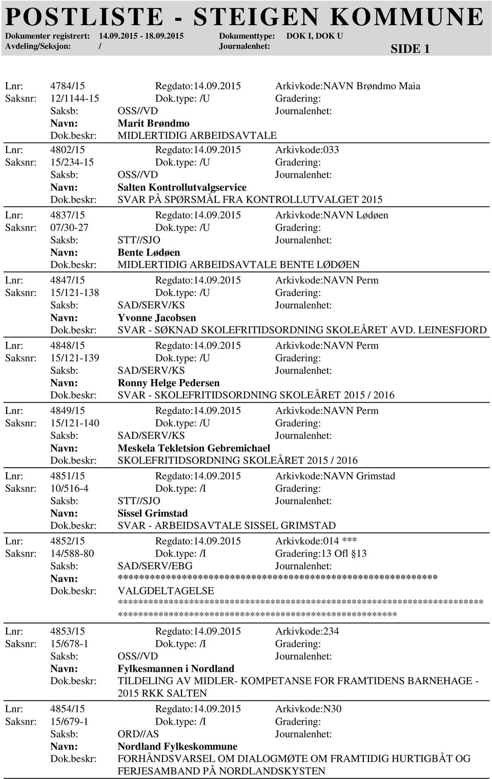 type: /U Gradering: Bente Lødøen MIDLERTIDIG ARBEIDSAVTALE BENTE LØDØEN Lnr: 4847/15 Regdato:14.09.2015 Arkivkode:NAVN Perm Saksnr: 15/121-138 Dok.