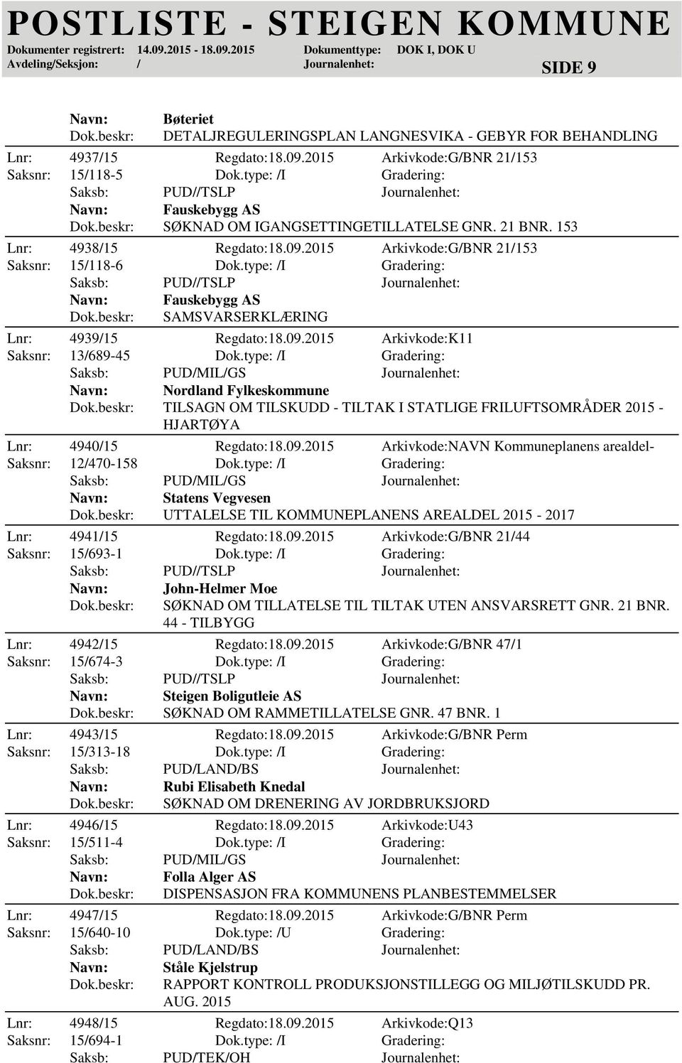 type: /I Gradering: Fauskebygg AS SAMSVARSERKLÆRING Lnr: 4939/15 Regdato:18.09.2015 Arkivkode:K11 Saksnr: 13/689-45 Dok.