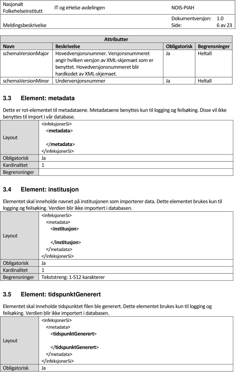 Metadataene benyttes kun til logging og feilsøking. Disse vil ikke benyttes til import i vår database. <metadata> </metadata> 3.