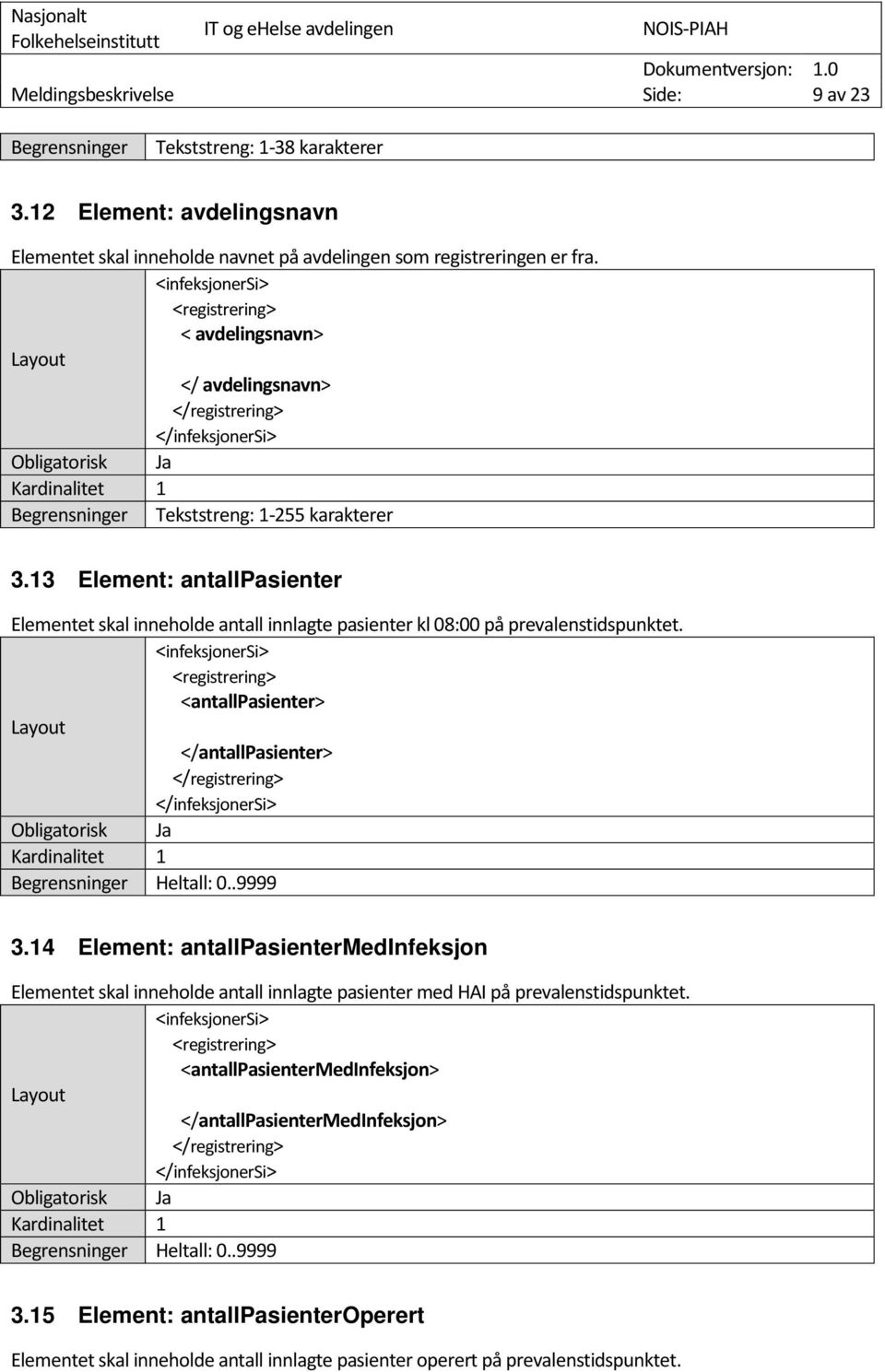 13 Element: antallpasienter Elementet skal inneholde antall innlagte pasienter kl 08:00 på prevalenstidspunktet. <antallpasienter> </antallpasienter> Heltall: 0..9999 3.