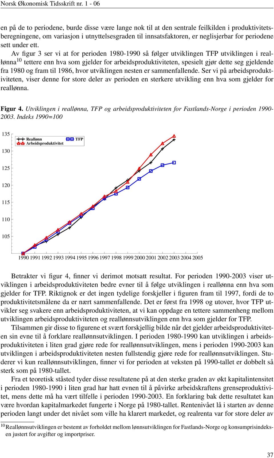 Av figur 3 ser vi at for perioden 1980-1990 så følger utviklingen TFP utviklingen i realłønna 10 tettere enn hva som gjelder for arbeidsproduktiviteten, spesielt gjør dette seg gjeldende fra 1980 og