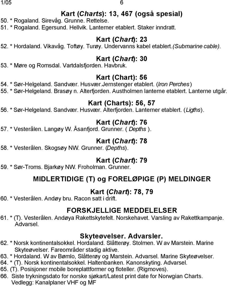 Jernstenger etablert. (Iron Perches ) 55. * Sør-Helgeland. Brasøy n. Alterfjorden. Austholmen lanterne etablert. Lanterne utgår. Kart (Charts): 56, 57 56. * Sør-Helgeland. Sandvær. Husvær.