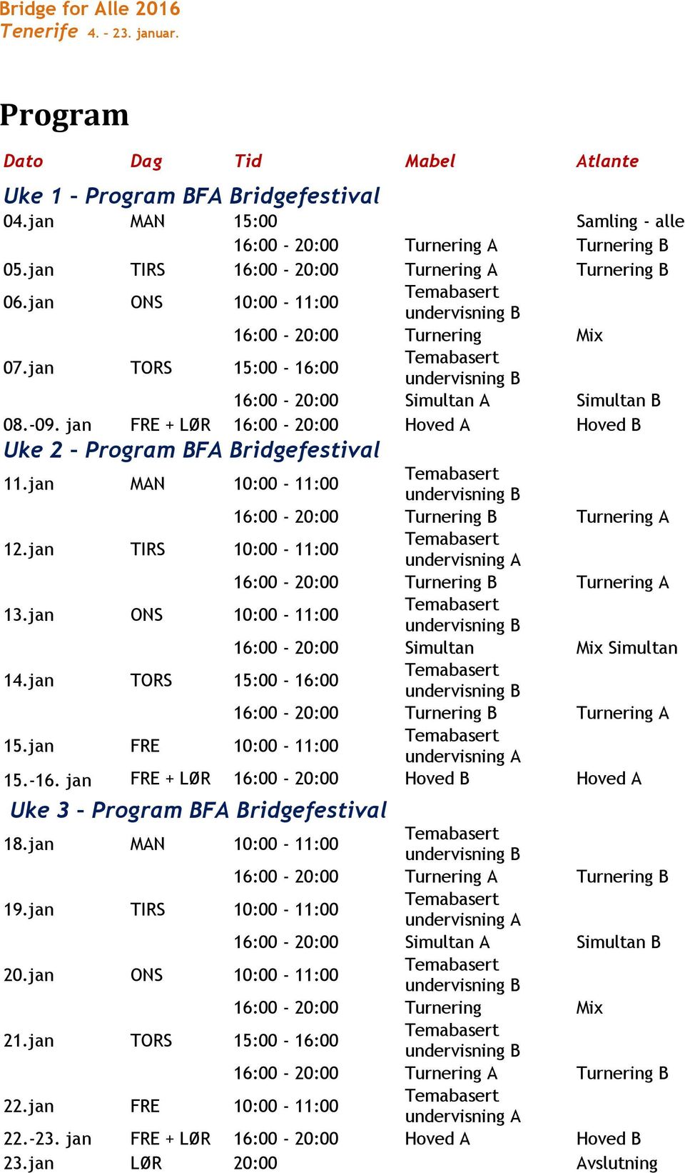 jan FRE + LØR 16:00-20:00 Hoved A Hoved B Uke 2 Program BFA Bridgefestival 11.jan MAN 10:00-11:00 undervisning B 16:00-20:00 Turnering B Turnering A 12.