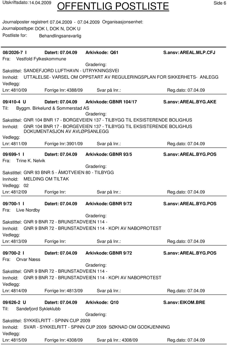 på lnr.: Reg.dato: 07.04.09 09/410-4 U Datert: 07.04.09 Arkivkode:GBNR 104/17 S.ansv: AREAL.BYG.AKE Til: Byggm.