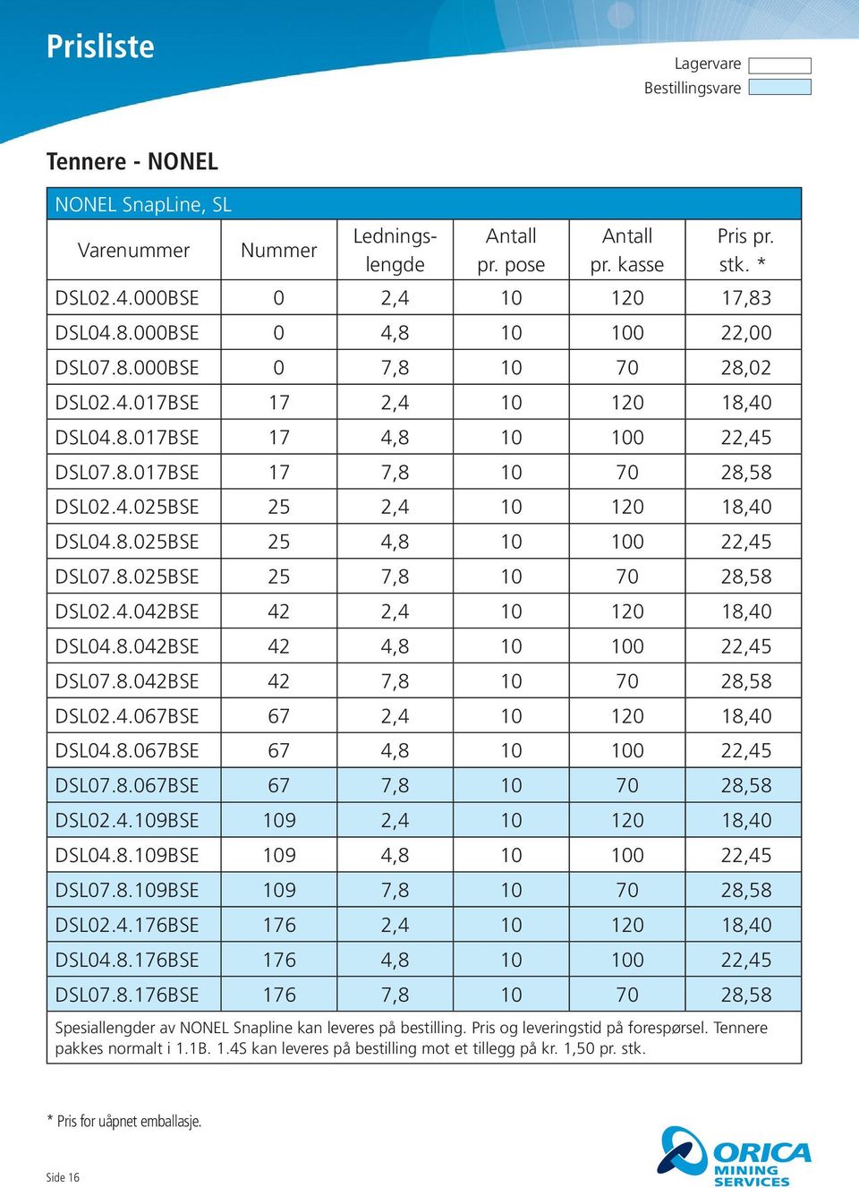 4.042BSE 42 2,4 10 120 18,40 DSL04.8.042BSE 42 4,8 10 100 22,45 DSL07.8.042BSE 42 7,8 10 70 28,58 DSL02.4.067BSE 67 2,4 10 120 18,40 DSL04.8.067BSE 67 4,8 10 100 22,45 DSL07.8.067BSE 67 7,8 10 70 28,58 DSL02.