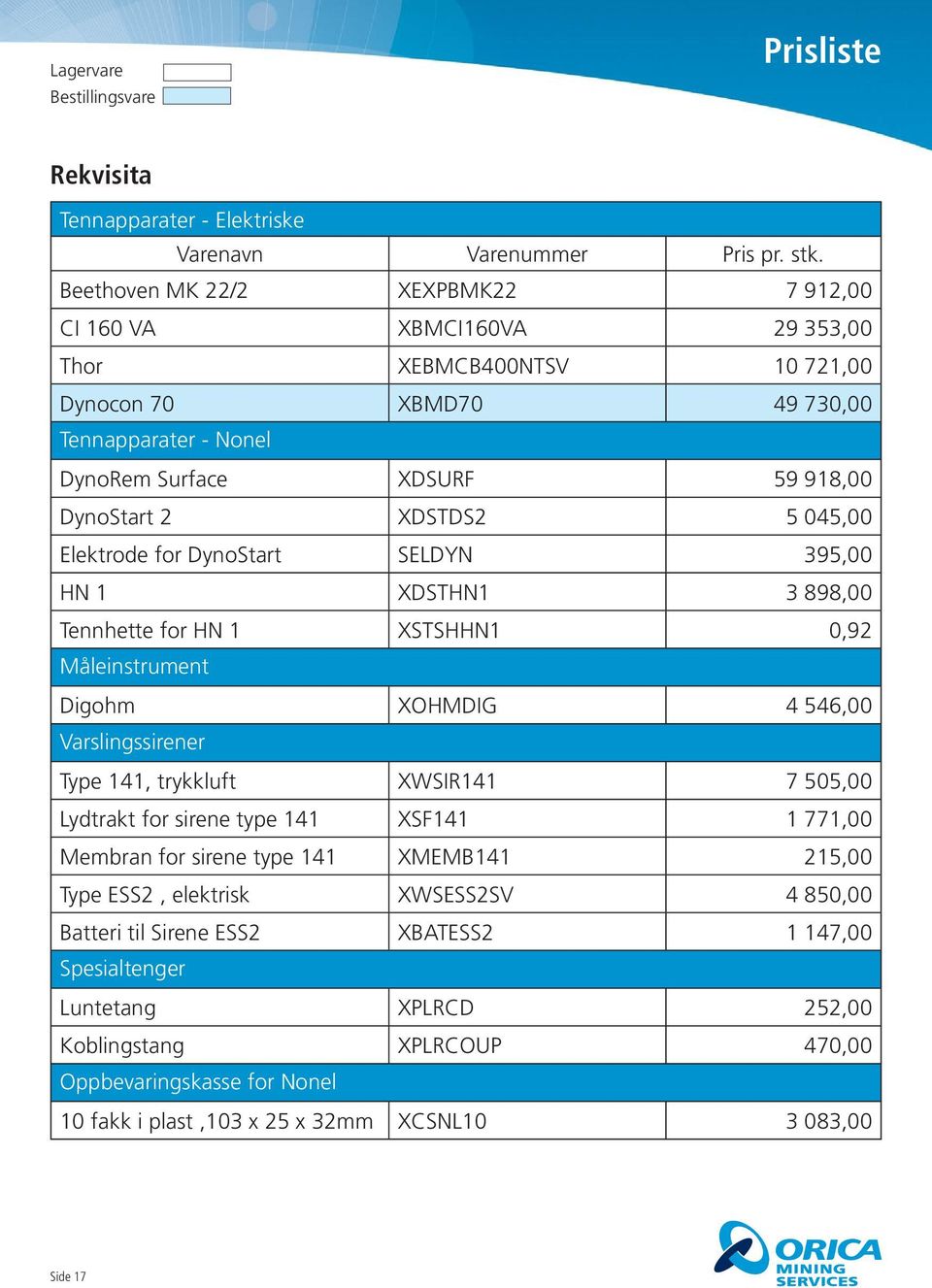 XDSTDS2 5 045,00 Elektrode for DynoStart SELDYN 395,00 HN 1 XDSTHN1 3 898,00 Tennhette for HN 1 XSTSHHN1 0,92 Måleinstrument Digohm XOHMDIG 4 546,00 Varslingssirener Type 141, trykkluft XWSIR141 7