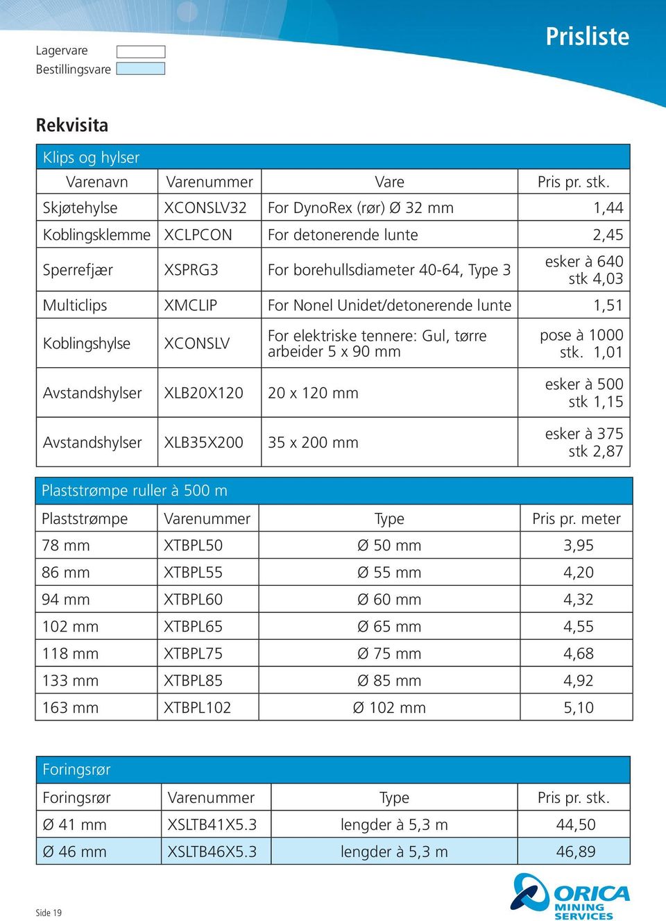 Nonel Unidet/detonerende lunte 1,51 Koblingshylse XCONSLV For elektriske tennere: Gul, tørre arbeider 5 x 90 mm pose à 1000 stk.