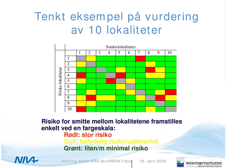 lokalitetene framstilles enkelt ved en fargeskala: Rødt: stor risiko Gult: