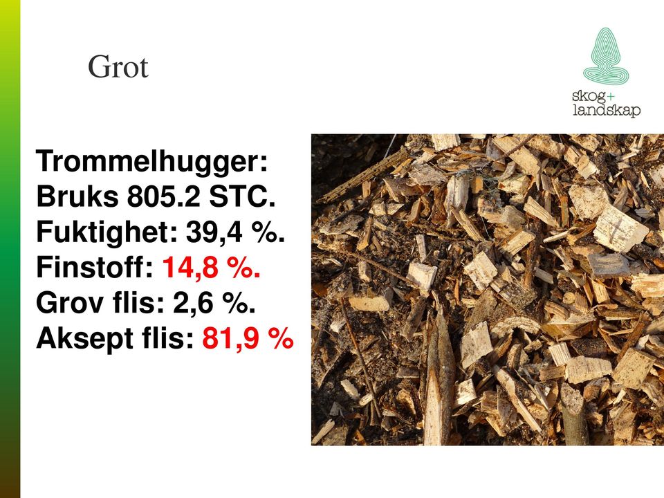 Fuktighet: 39,4 %.