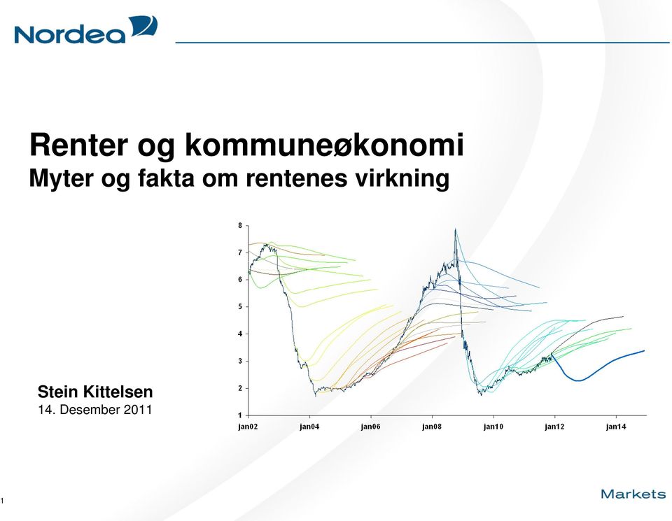 fakta om rentenes