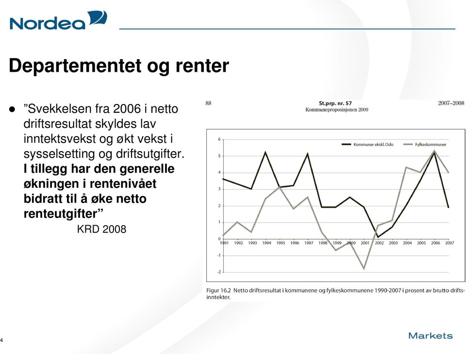 sysselsetting og driftsutgifter.