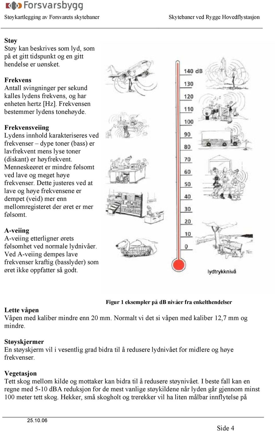 Menneskeøret er mindre følsomt ved lave og meget høye frekvenser. Dette justeres ved at lave og høye frekvensene er dempet (veid) mer enn mellomregisteret der øret er mer følsomt.