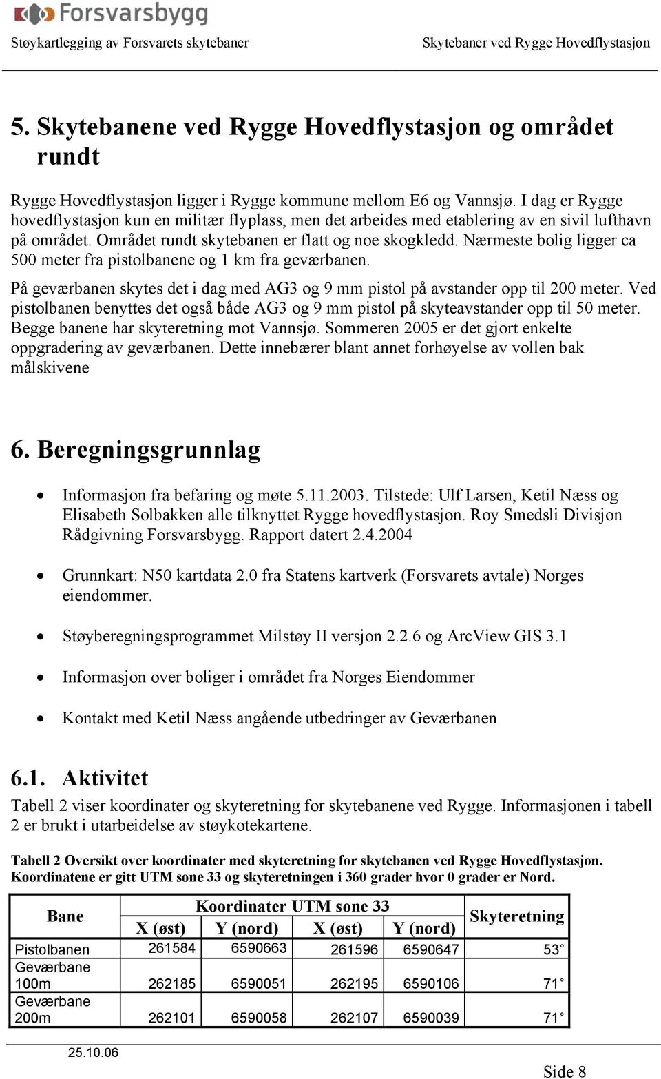 Nærmeste bolig ligger ca 500 meter fra pistolbanene og 1 km fra geværbanen. På geværbanen skytes det i dag med AG3 og 9 mm pistol på avstander opp til 200 meter.