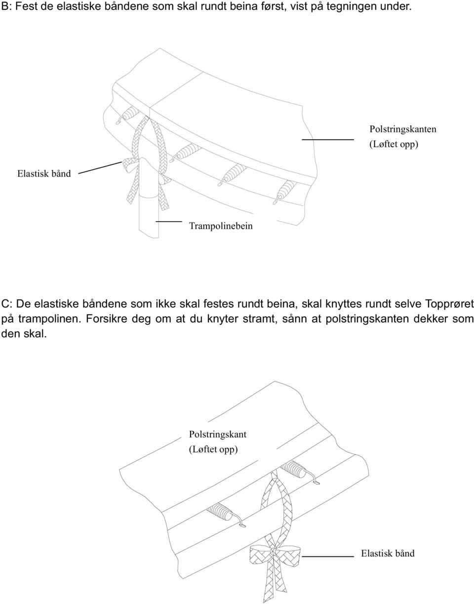 skal festes rundt beina, skal knyttes rundt selve Topprøret på trampolinen.