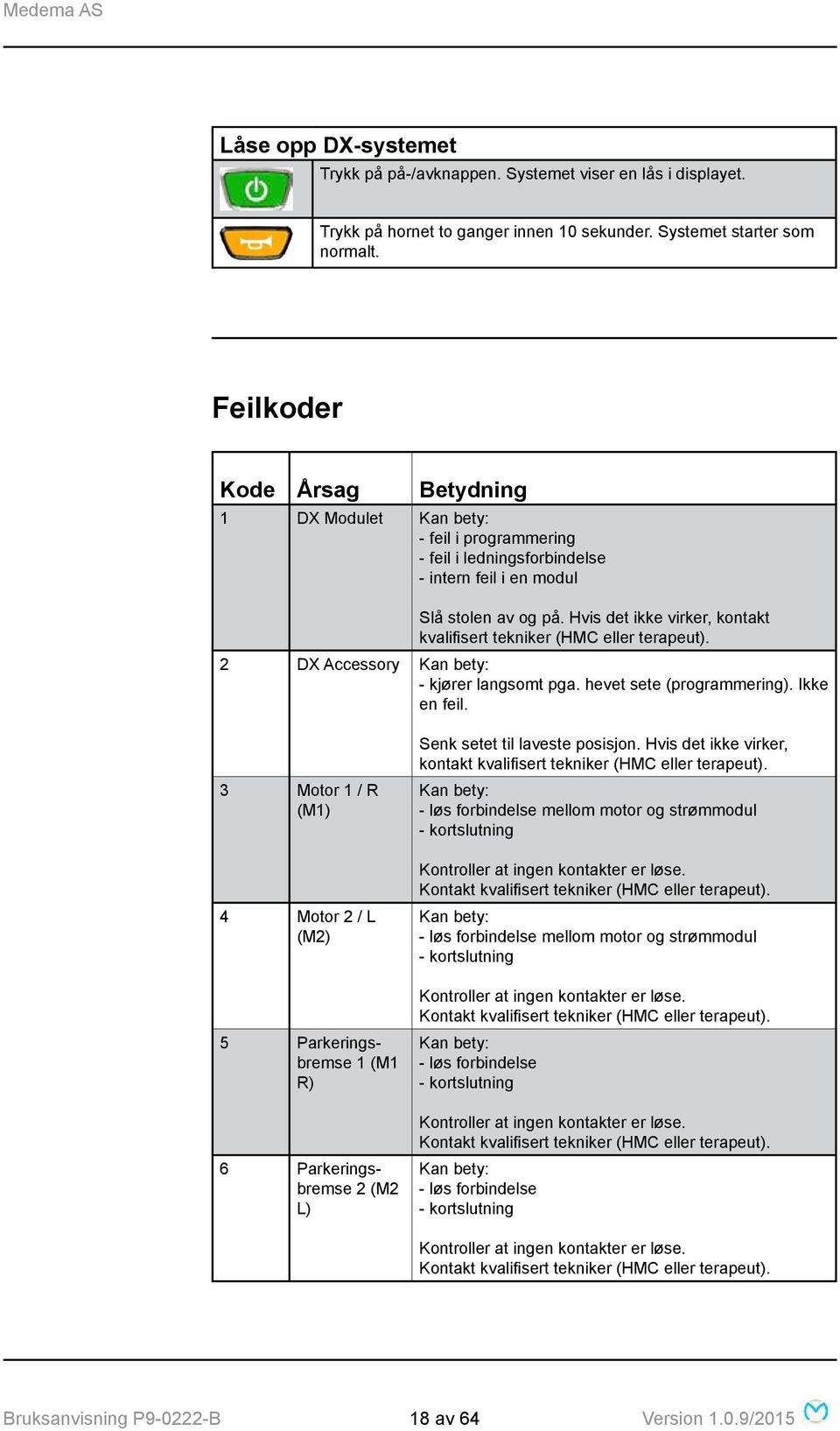 Hvis det ikke virker, kontakt kvalifisert tekniker (HMC eller terapeut). 2 DX Accessory Kan bety: - kjører langsomt pga. hevet sete (programmering). Ikke en feil.