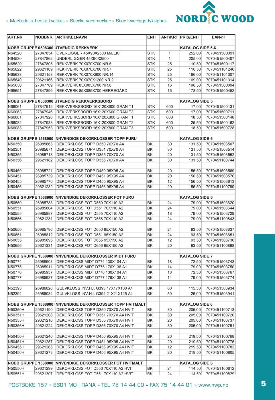 45X90X2500 STK 1 205,00 7070451500407 N65620 27847805 REKKVERK 70X070X700 NR.5 STK 25 110,50 7070451500117 N65622 29621109 REKKVERK 70X070X700 NR.