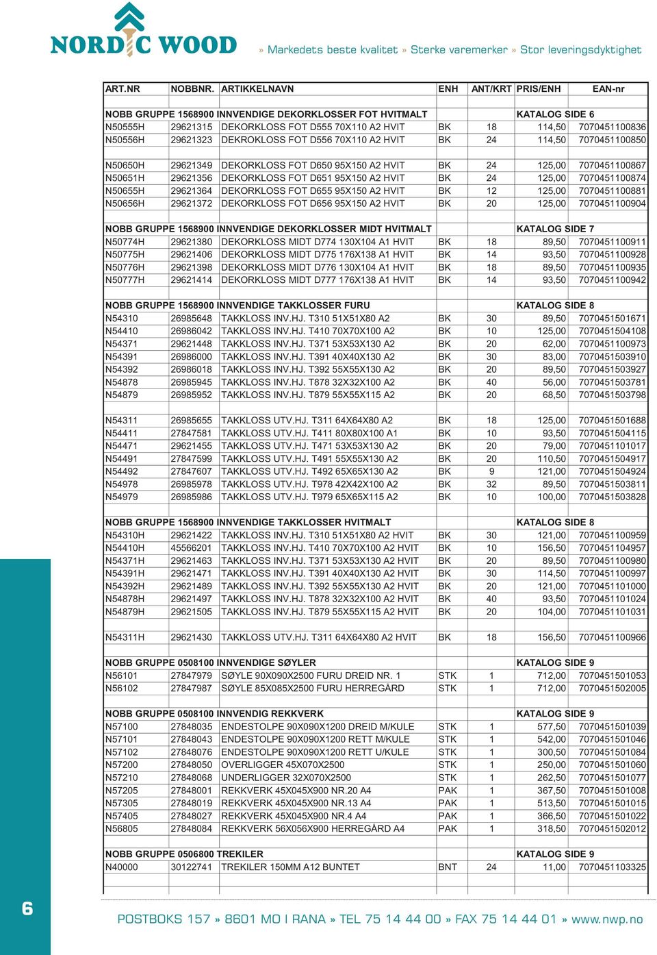 29621323 DEKROKLOSS FOT D556 70X110 A2 HVIT BK 24 114,50 7070451100850 N50650H 29621349 DEKORKLOSS FOT D650 95X150 A2 HVIT BK 24 125,00 7070451100867 N50651H 29621356 DEKORKLOSS FOT D651 95X150 A2