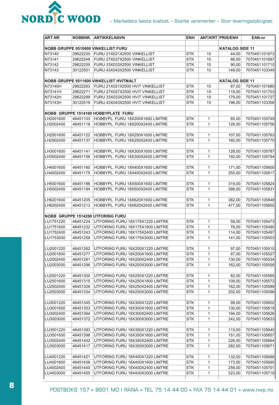 VINKELLIST STK 10 66,00 7070451101697 N73142 29622255 FURU 33X033X2500 VINKELLIST STK 10 90,00 7070451101710 N73143 30122501 FURU 43X043X2500 VINKELLIST STK 10 149,00 7070451103349 NOBB GRUPPE