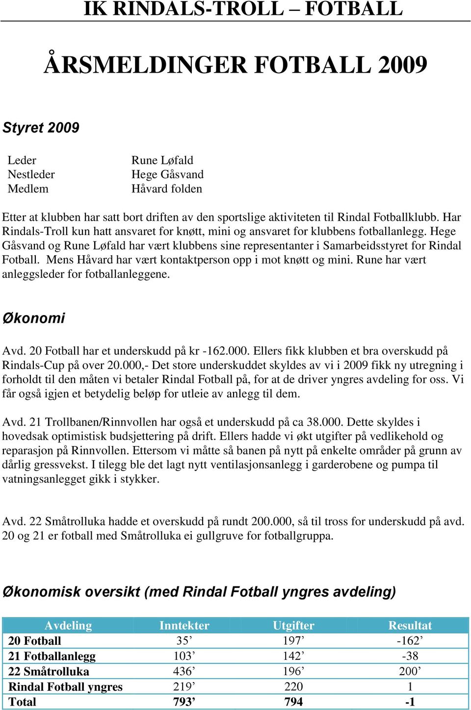 Hege Gåsvand og Rune Løfald har vært klubbens sine representanter i Samarbeidsstyret for Rindal Fotball. Mens Håvard har vært kontaktperson opp i mot knøtt og mini.