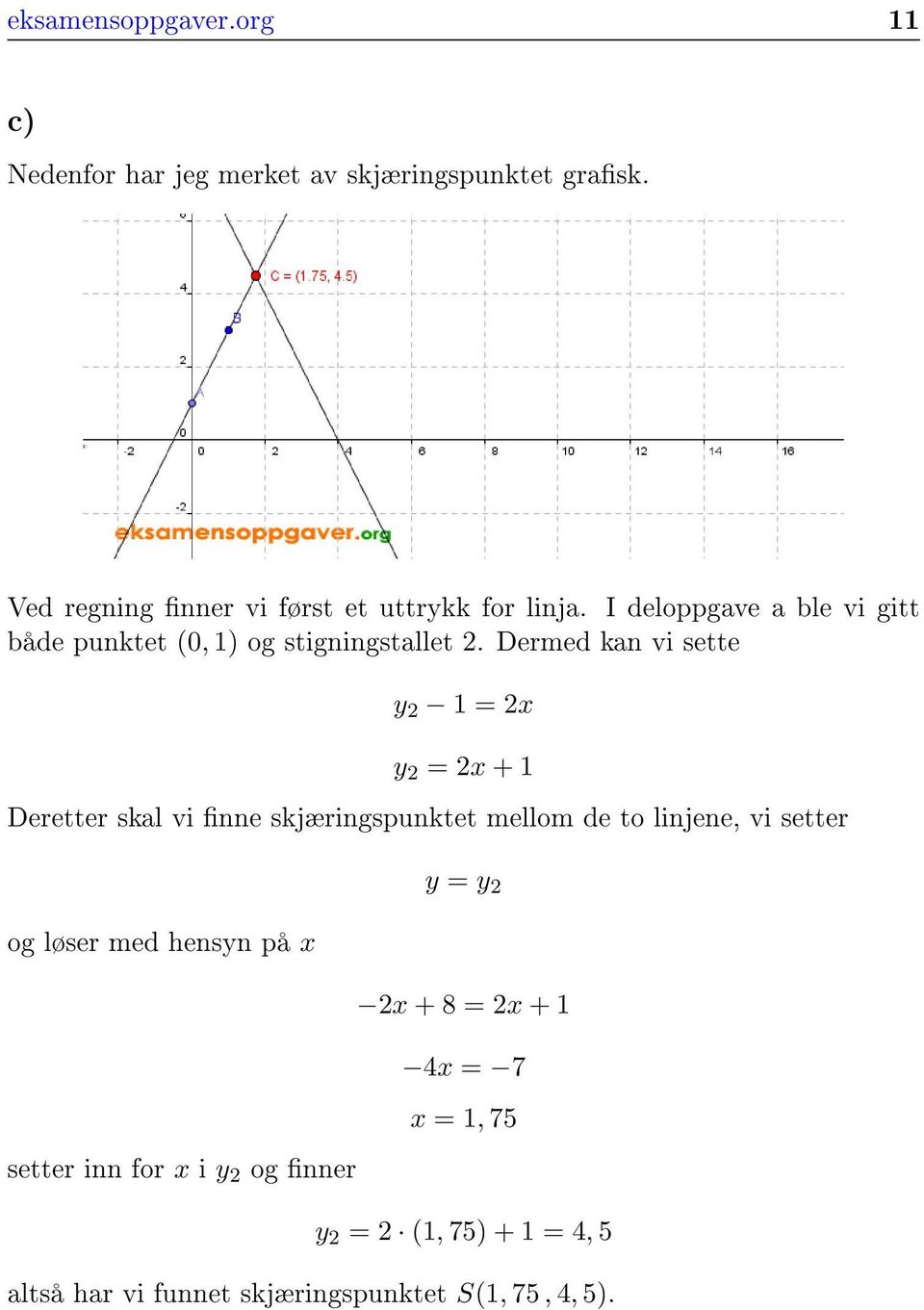 Dermed kan vi sette y 2 1 = 2x y 2 = 2x + 1 Deretter skal vi nne skjæringspunktet mellom de to linjene, vi setter y = y 2