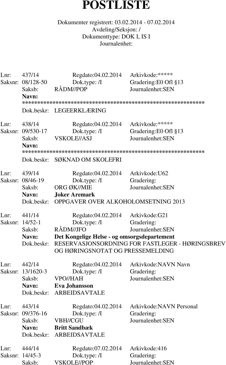 type: /I Gradering: Saksb: ORG ØK//MIE SEN Joker Aremark Dok.beskr: OPPGAVER OVER ALKOHOLOMSETNING 2013 Lnr: 441/14 Regdato:04.02.2014 Arkivkode:G21 Saksnr: 14/52-1 Dok.