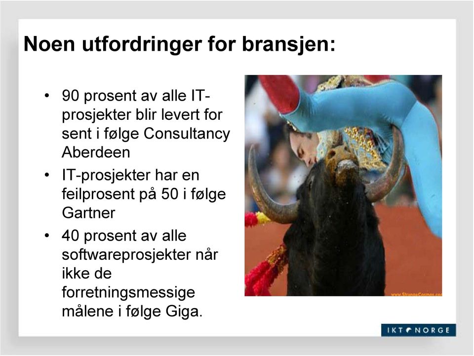 har en feilprosent på 50 i følge Gartner 40 prosent av alle