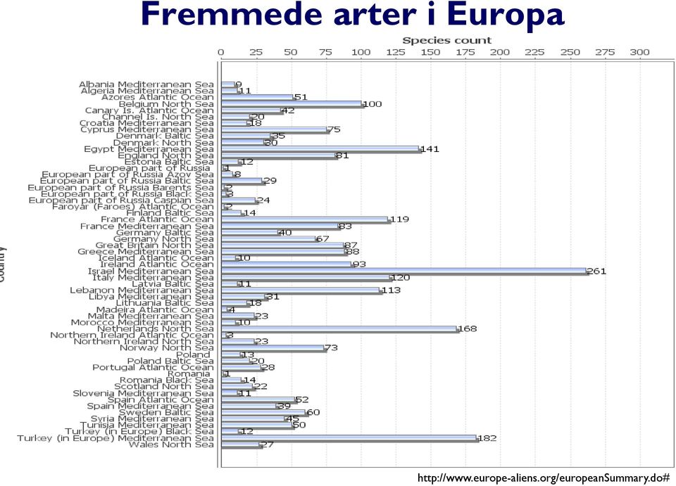 europe-aliens.