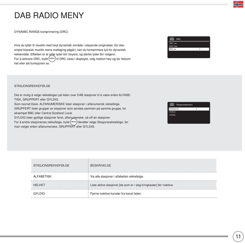 For å aktivere DRC, trykk til DRC vises i displayet, velg mellom høy og lav følsomhet eller slå funksjonen av.