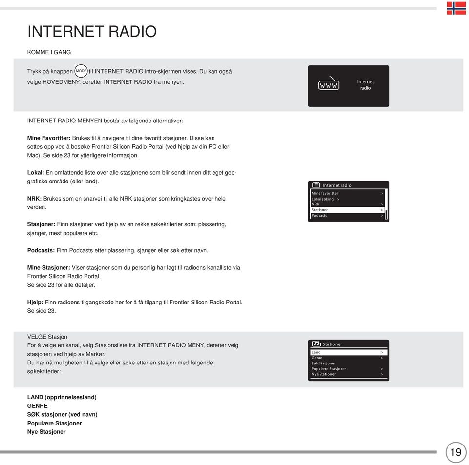 Disse kan settes opp ved å besøke Frontier Silicon Radio Portal (ved hjelp av din PC eller Mac). Se side 23 for ytterligere informasjon.