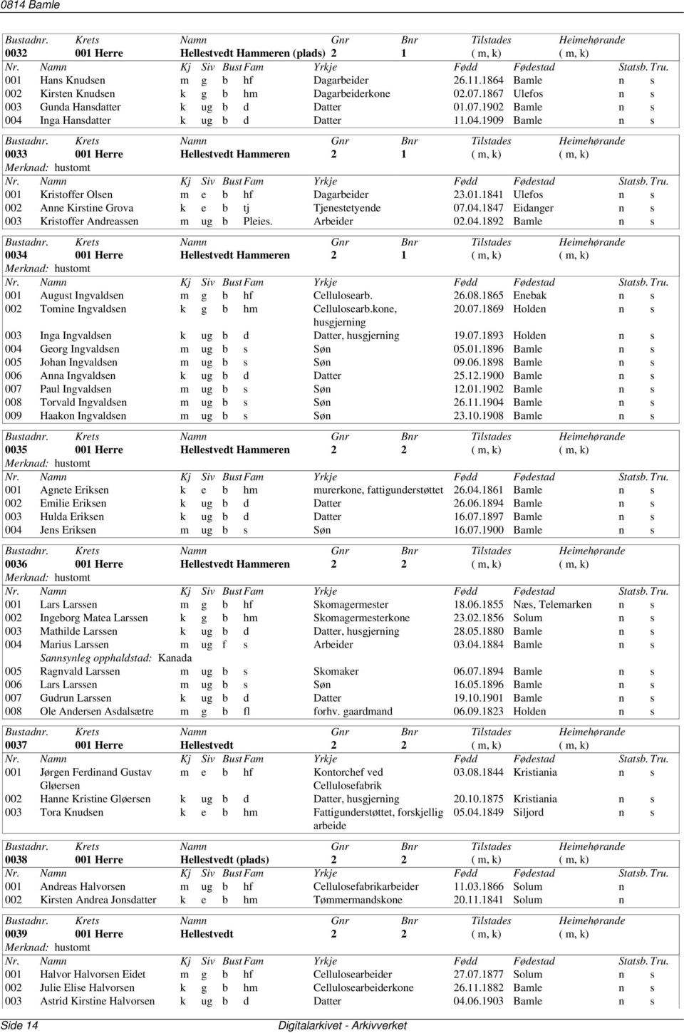 01.1841 Ulefos n s 002 Anne Kirstine Grova k e b tj Tjenestetyende 07.04.1847 Eidanger n s 003 Kristoffer Andreassen m ug b Pleies. Arbeider 02.04.1892 Bamle n s 0034 001 Herre Hellestvedt Hammeren 2 1 ( m, k) ( m, k) 001 August Ingvaldsen m g b hf Cellulosearb.