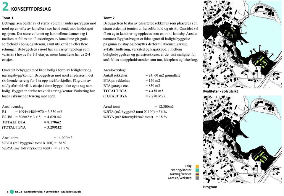 Beelsen i nord har en variert tpoloi som varierer i høde fra 1-3 etasjer, mens lamellene har ca 2-4 etasjer.