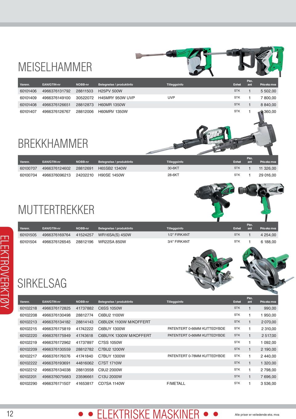 016,00 MUTTERTREKKER ELEKTROVERKTØY 60101505 4966376169764 41524257 WR16SA(S) 450W 1/2" FIRKANT STK 1 4 254,00 60101504 4966376126545 28812196 WR22SA 850W 3/4" FIRKANT STK 1 6 188,00 SIRKELSAG