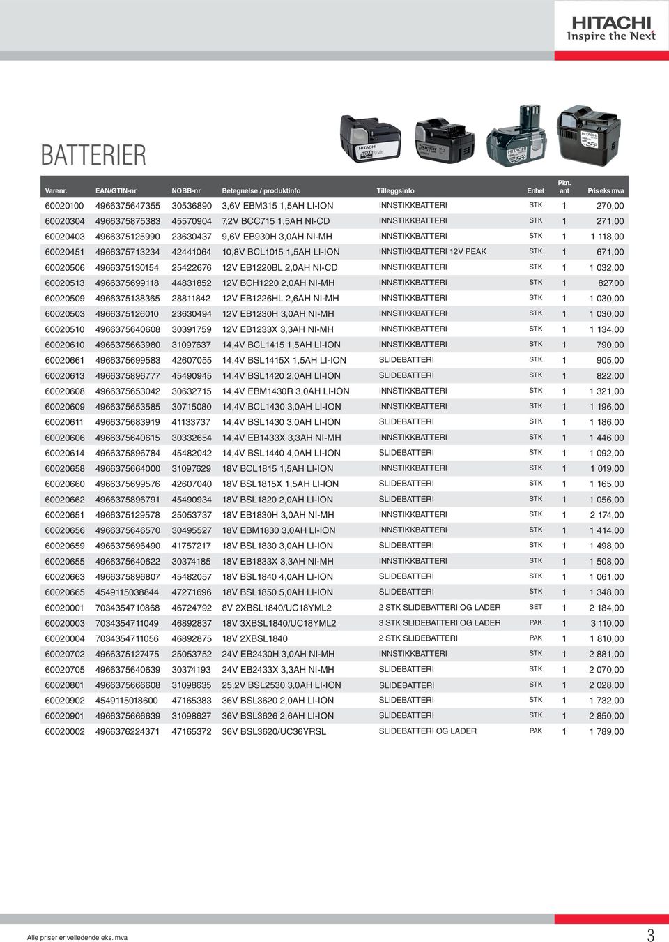 25422676 12V EB1220BL 2,0AH NI-CD INNSTIKKBATTERI STK 1 1 032,00 60020513 4966375699118 44831852 12V BCH1220 2,0AH NI-MH INNSTIKKBATTERI STK 1 827,00 60020509 4966375138365 28811842 12V EB1226HL