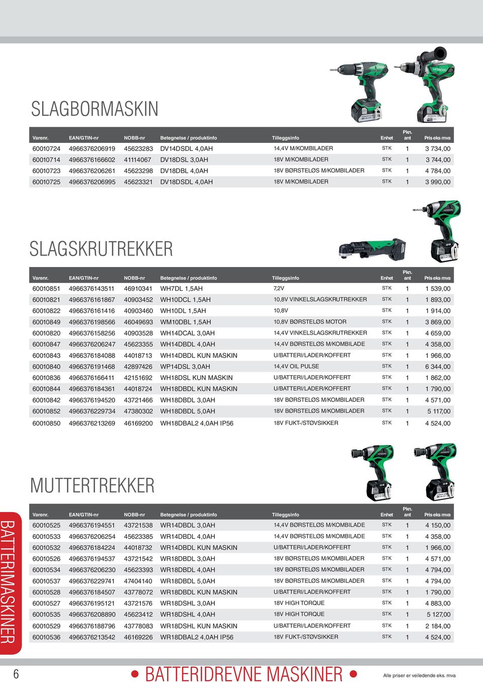 1,5AH 7,2V STK 1 1 539,00 60010821 4966376161867 40903452 WH10DCL 1,5AH 10,8V VINKELSLAGSKRUTREKKER STK 1 1 893,00 60010822 4966376161416 40903460 WH10DL 1,5AH 10,8V STK 1 1 914,00 60010849