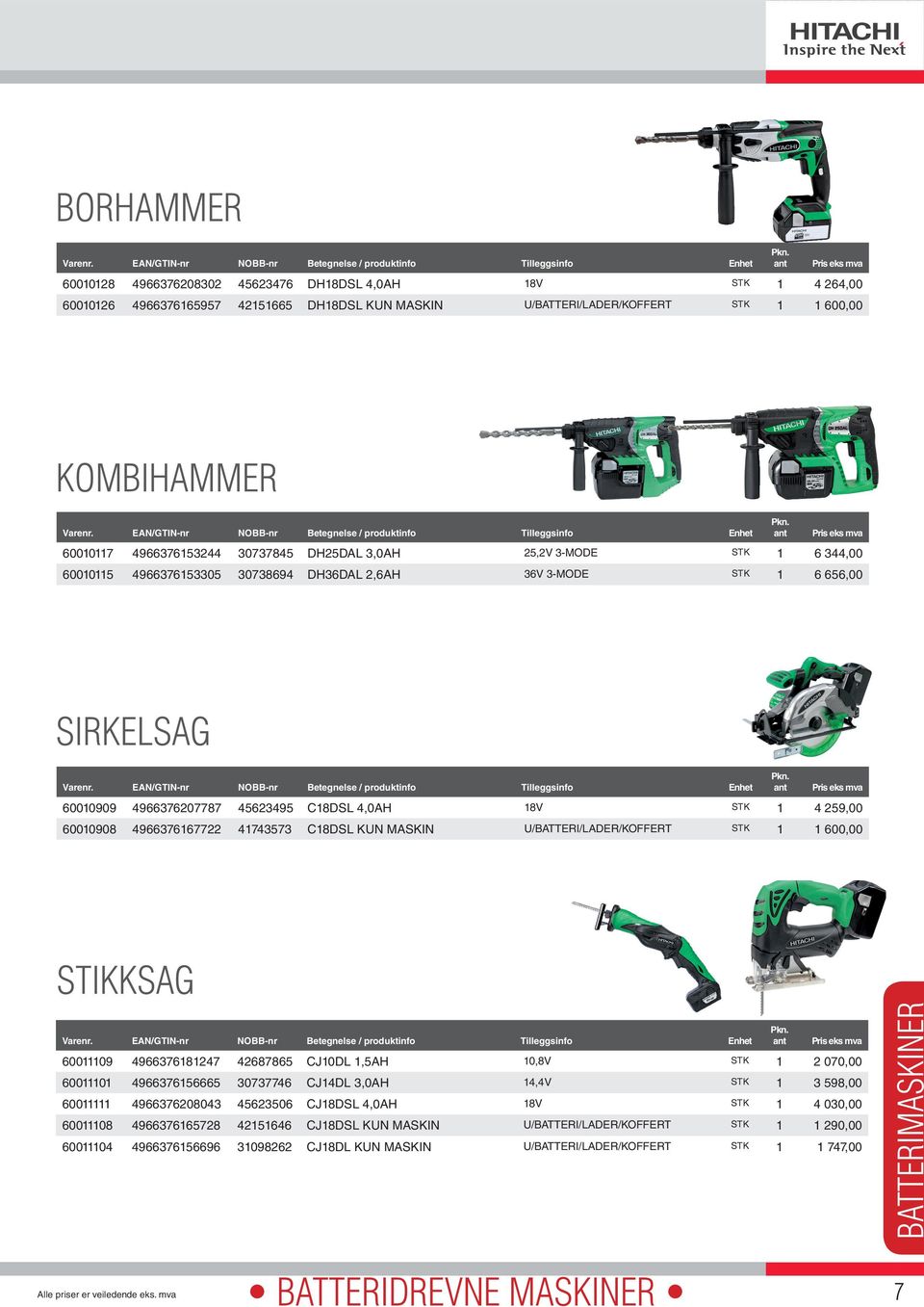 60010908 4966376167722 41743573 C18DSL KUN MASKIN U/BATTERI/LADER/KOFFERT STK 1 1 600,00 STIKKSAG 60011109 4966376181247 42687865 CJ10DL 1,5AH 10,8V STK 1 2 070,00 60011101 4966376156665 30737746