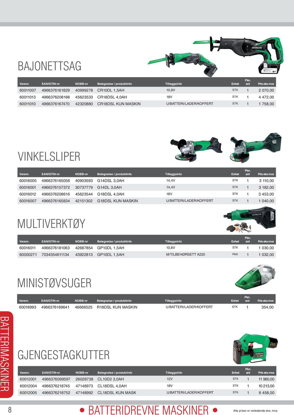 4966376208616 45623544 G18DSL 4,0AH 18V STK 1 3 453,00 60016007 4966376165834 42151302 G18DSL KUN MASKIN U/BATTERI/LADER/KOFFERT STK 1 1 040,00 MULTIVERKTØY 60016011 4966376181063 42687854 GP10DL