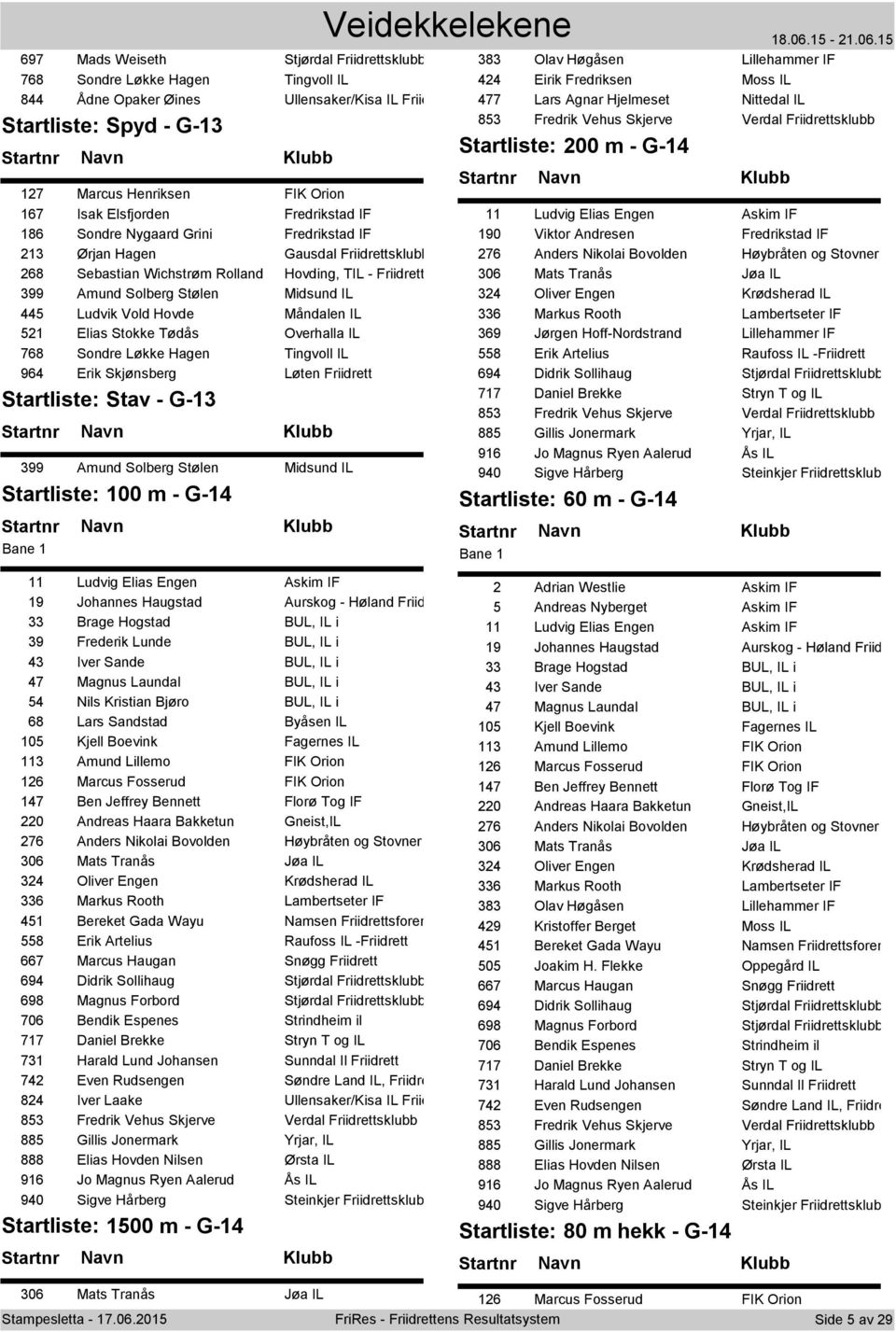 445 Ludvik Vold Hovde Måndalen IL 521 Elias Stokke Tødås Overhalla IL 768 Sondre Løkke Hagen Tingvoll IL 964 Erik Skjønsberg Løten Friidrett Startliste: Stav - G-13 399 Amund Solberg Stølen Midsund