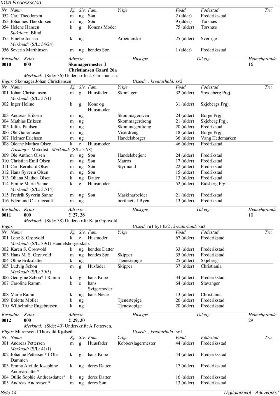 (Side: 36) Underskrift: J. Christiansen. Eigar: Skomager Johan Christiansen Utsæd:, kreaturhald: sv2 001 Johan Christiansen m g Huusfader Skomager 32 (alder) Spydeberg Prgj.