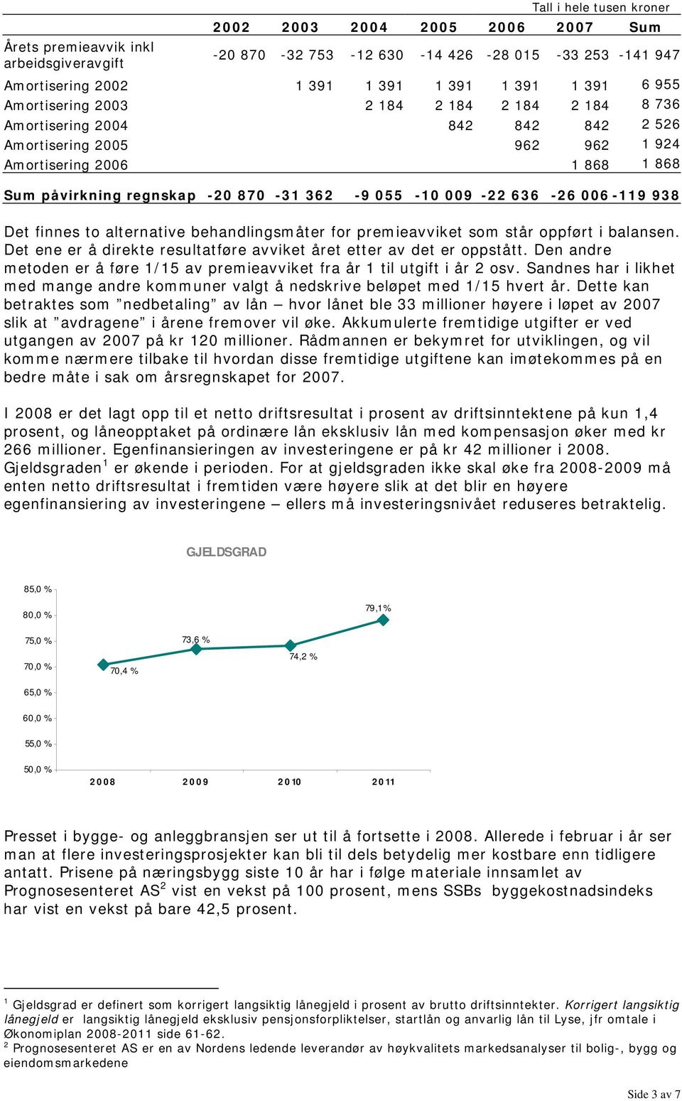 009-22 636-26 006-119 938 Det finnes to alternative behandlingsmåter for premieavviket som står oppført i balansen. Det ene er å direkte resultatføre avviket året etter av det er oppstått.