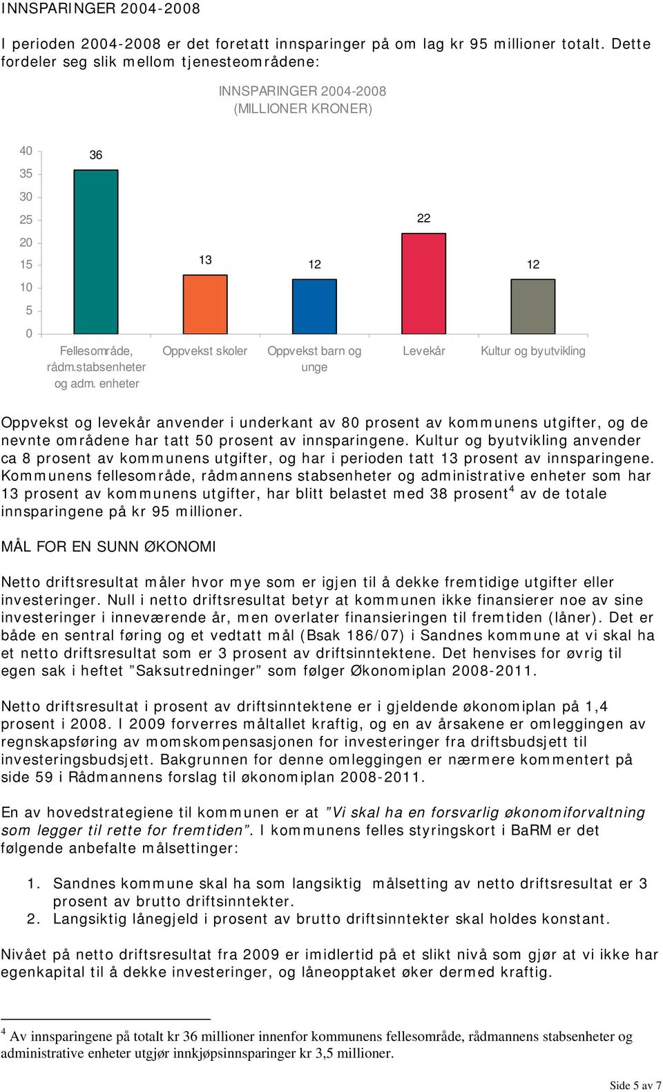 enheter Oppvekst skoler Oppvekst barn og unge Levekår Kultur og byutvikling Oppvekst og levekår anvender i underkant av 80 prosent av kommunens utgifter, og de nevnte områdene har tatt 50 prosent av